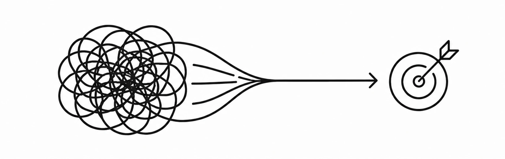 From complexity to outcome: a tangle of lines resolves into one arrow aimed at a target.
